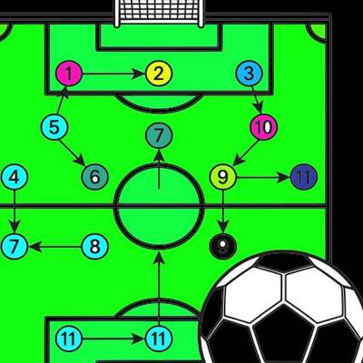 Version coloriée : Schéma tactique de terrain de football